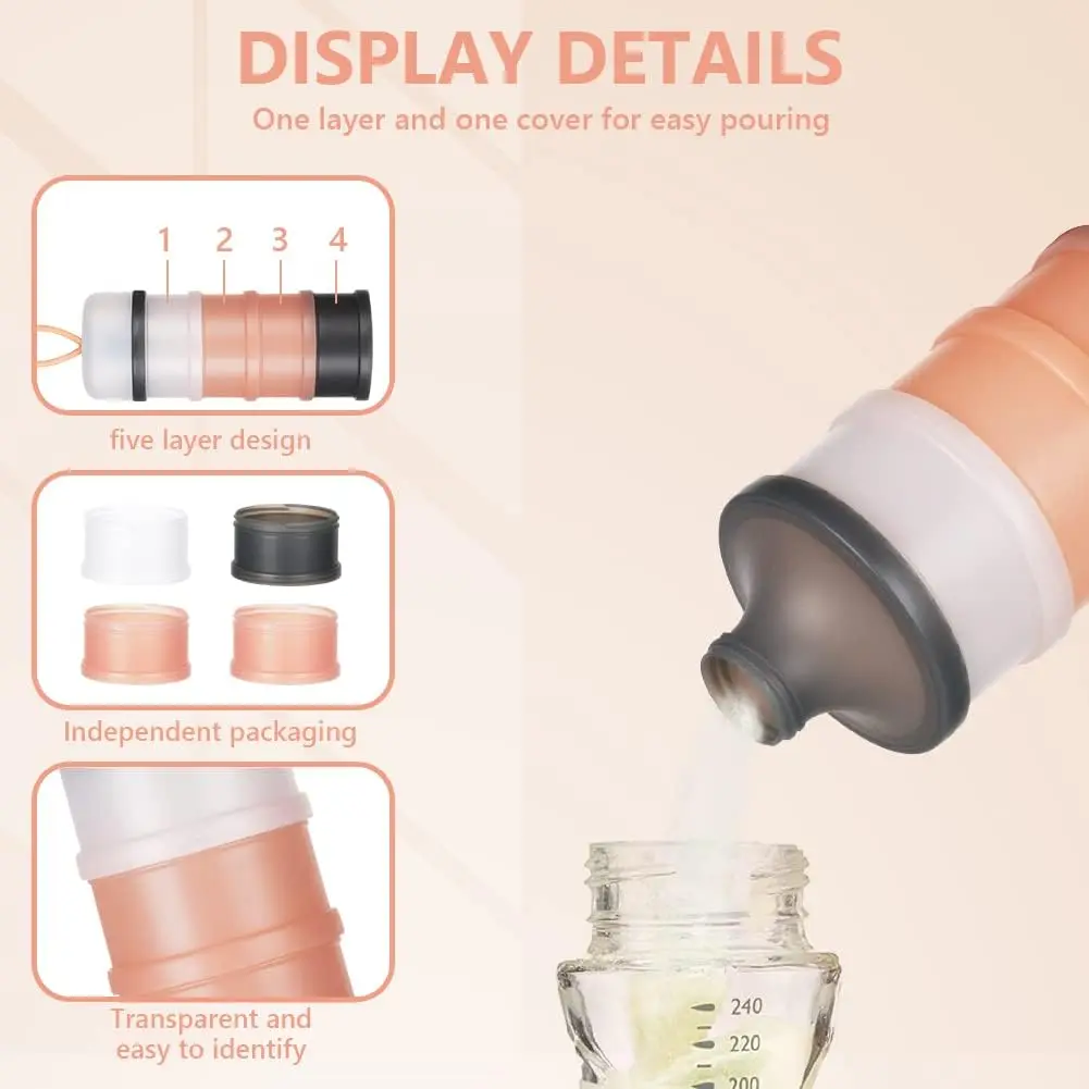 Baby Milk Powder Formula Dispe - Baby Products Distributor 评论和价格